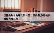 仪器类别分为哪几类一类二类类型,仪器的类别分为哪几种